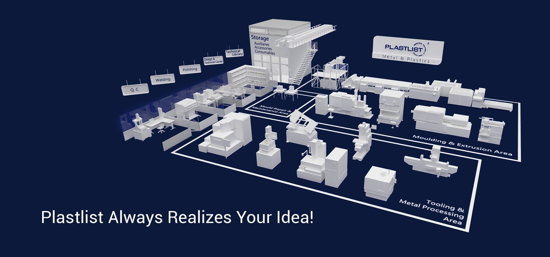 Plastlist Always Realizes Your Idea!